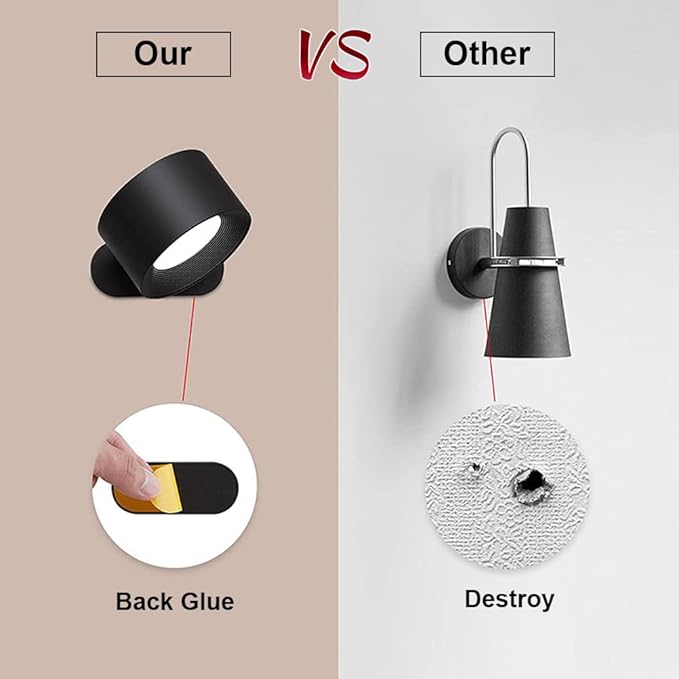 Arandela de Parede e cabeceiras LED - Giratória em 360º - 3 Níveis de Brilho, 3 Modos de Cor (BLACK FRIDAY)